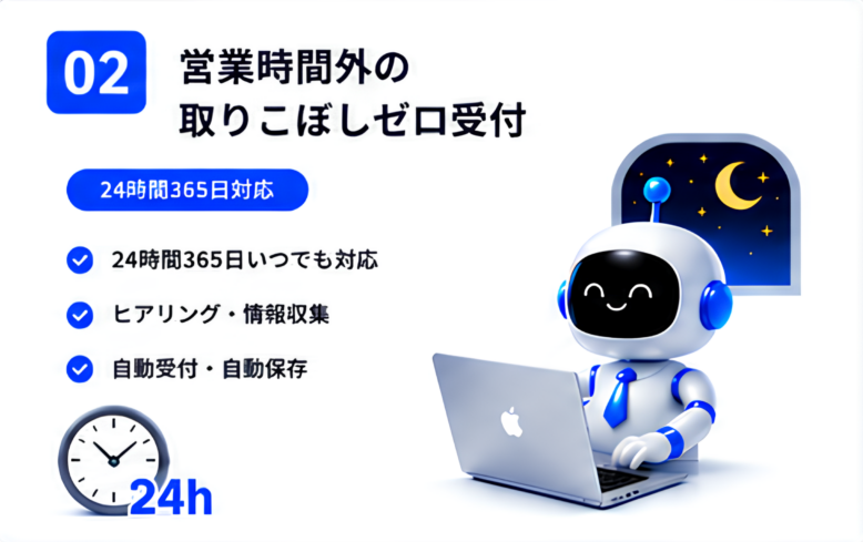 実績2