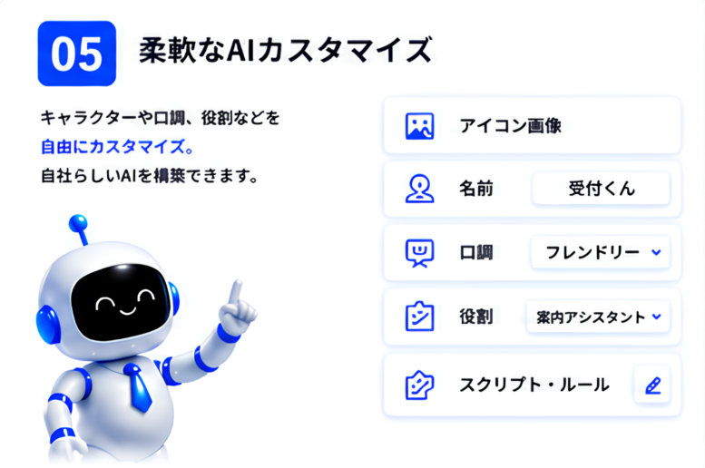 実績5