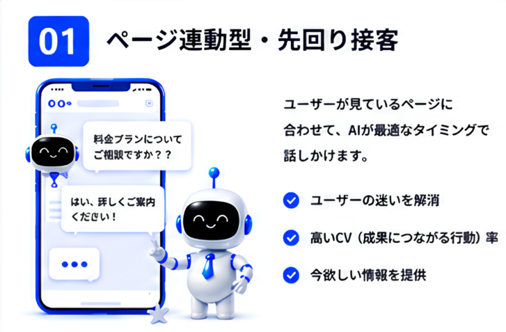 実績1